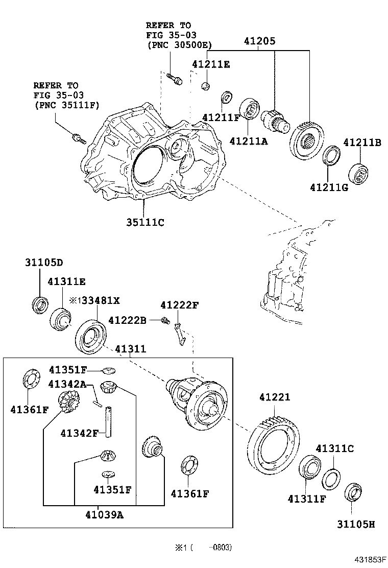 Figure 431853F