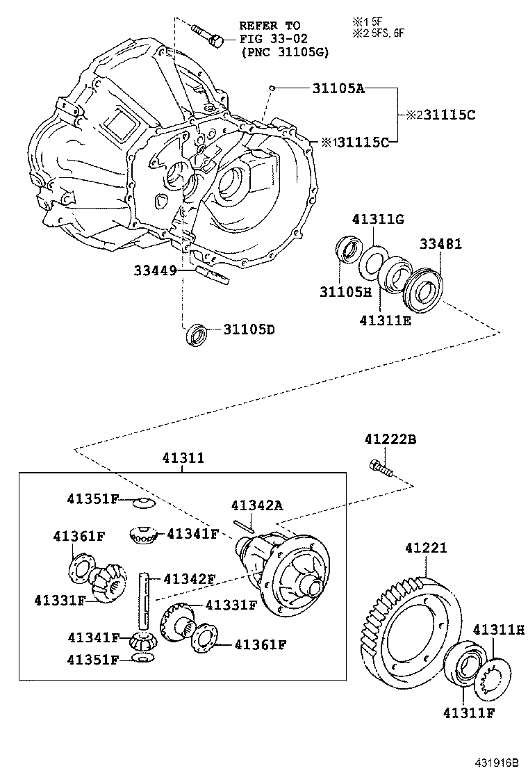 Figure 431916B