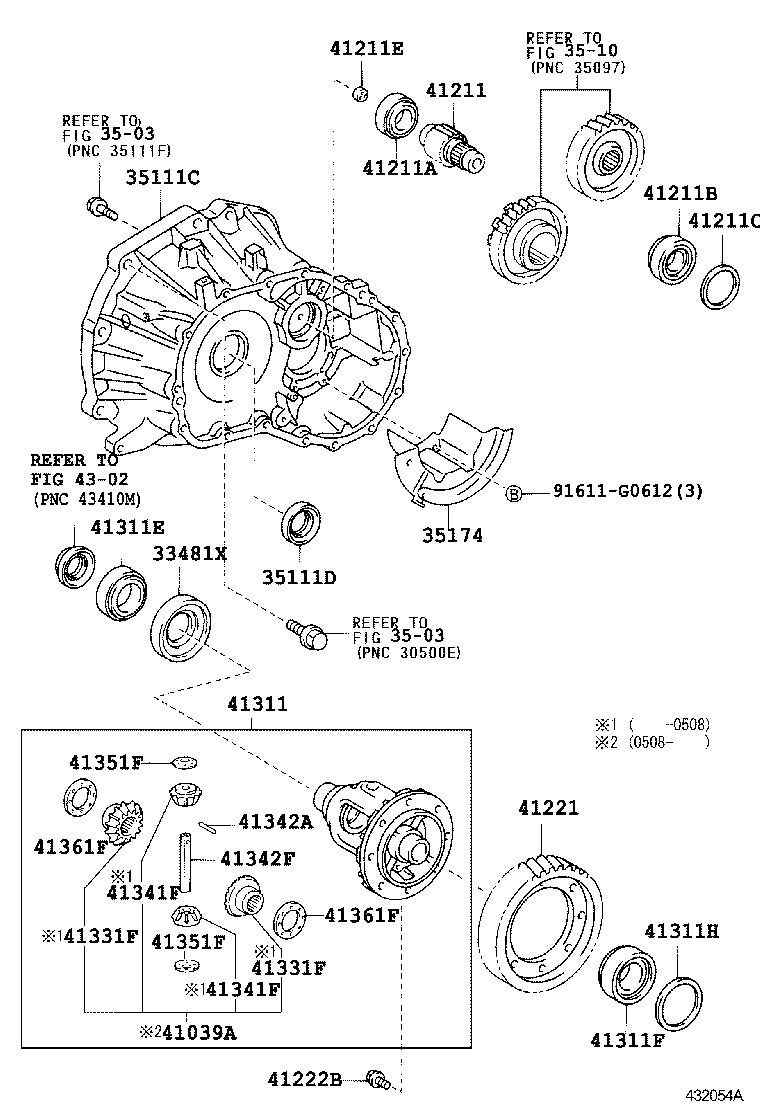 Figure 432054A