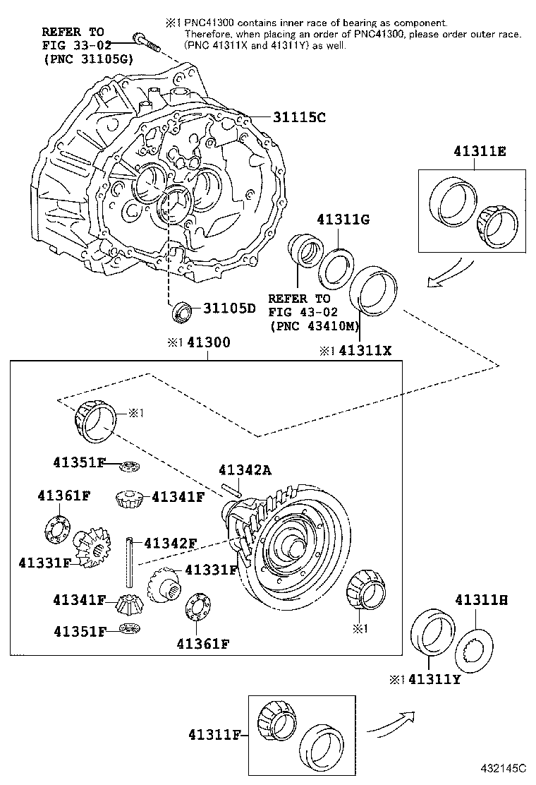 Figure 432145C
