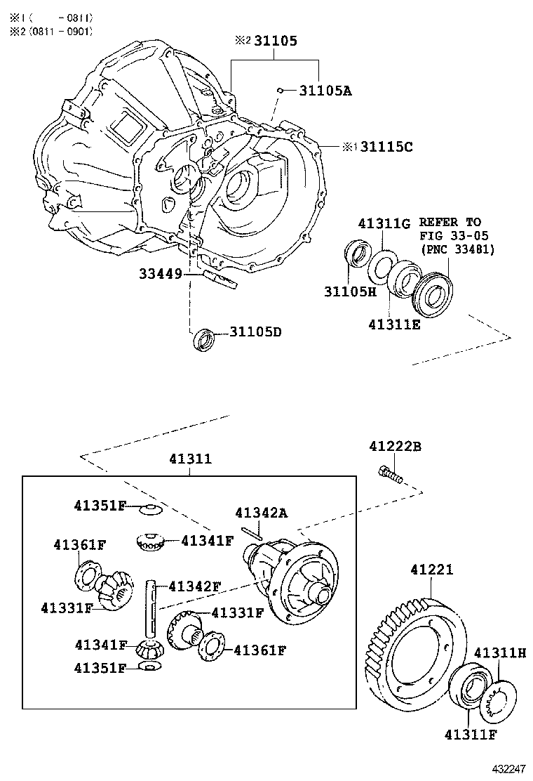 Figure 432247