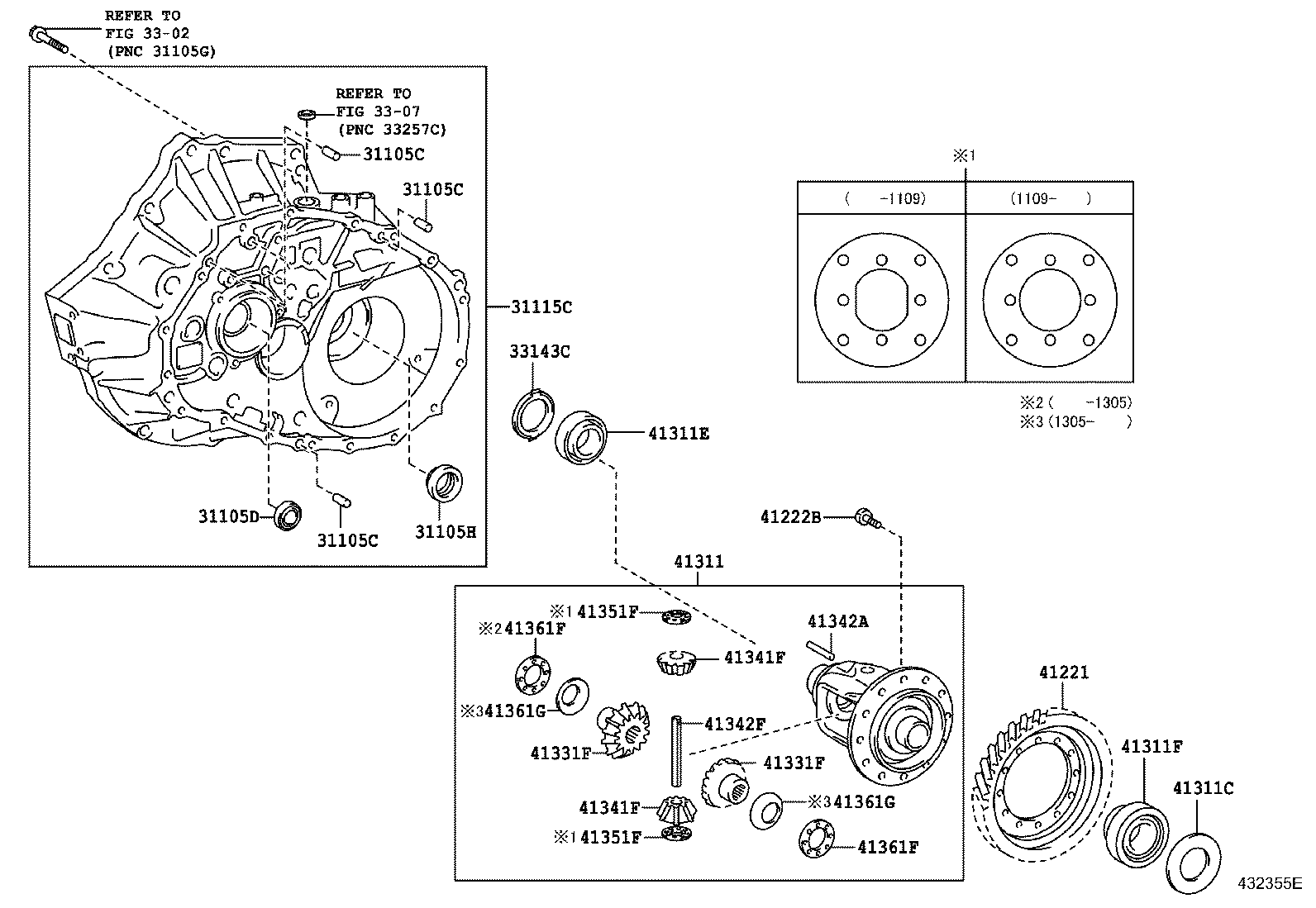 Figure 432355E