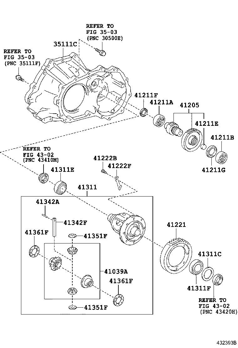 Figure 432393B
