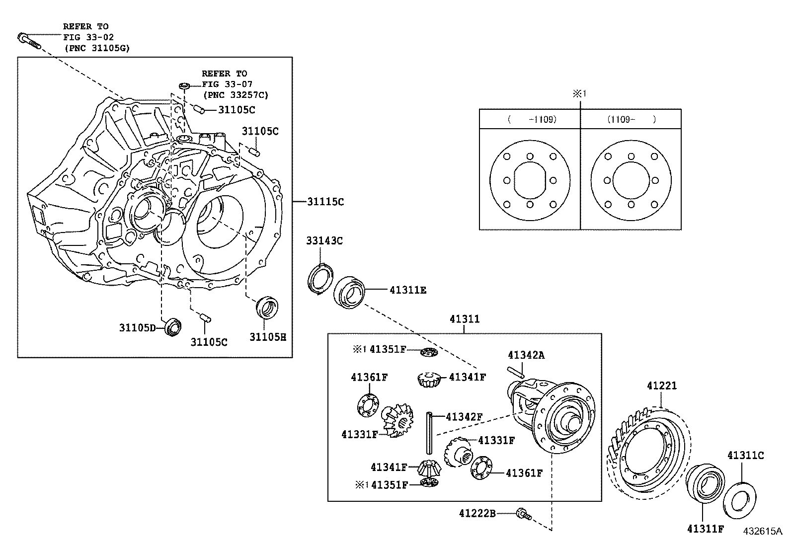 Figure 432615A