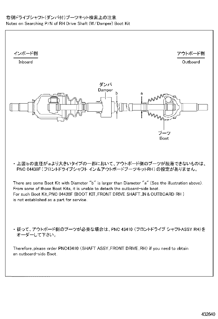Figure 432640