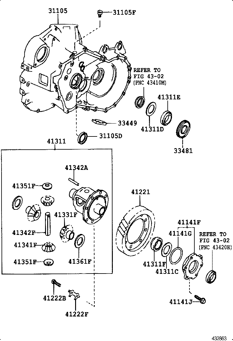 Figure 432863