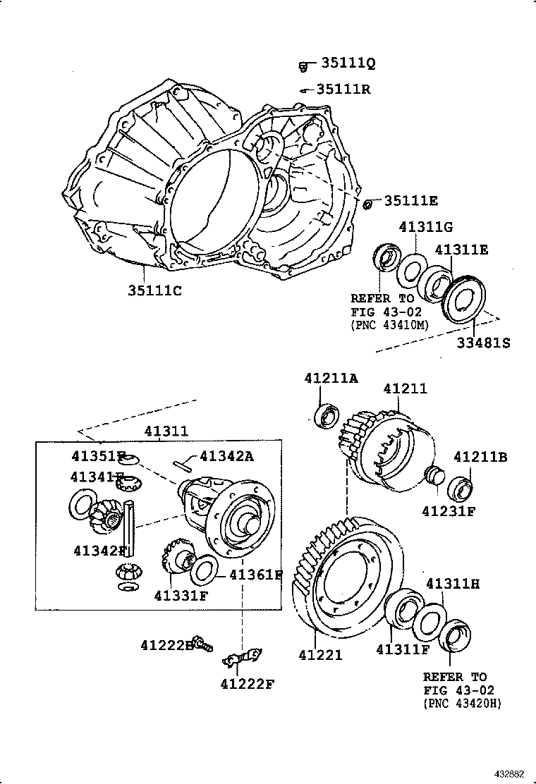 Figure 432882