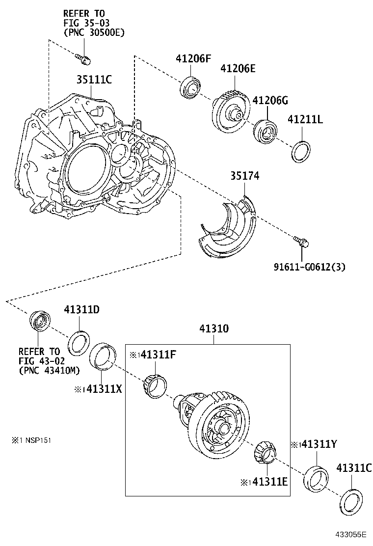 Figure 433055E