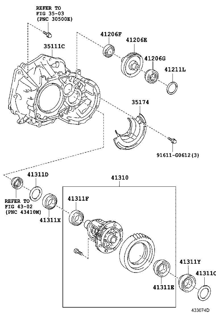 Figure 433074D