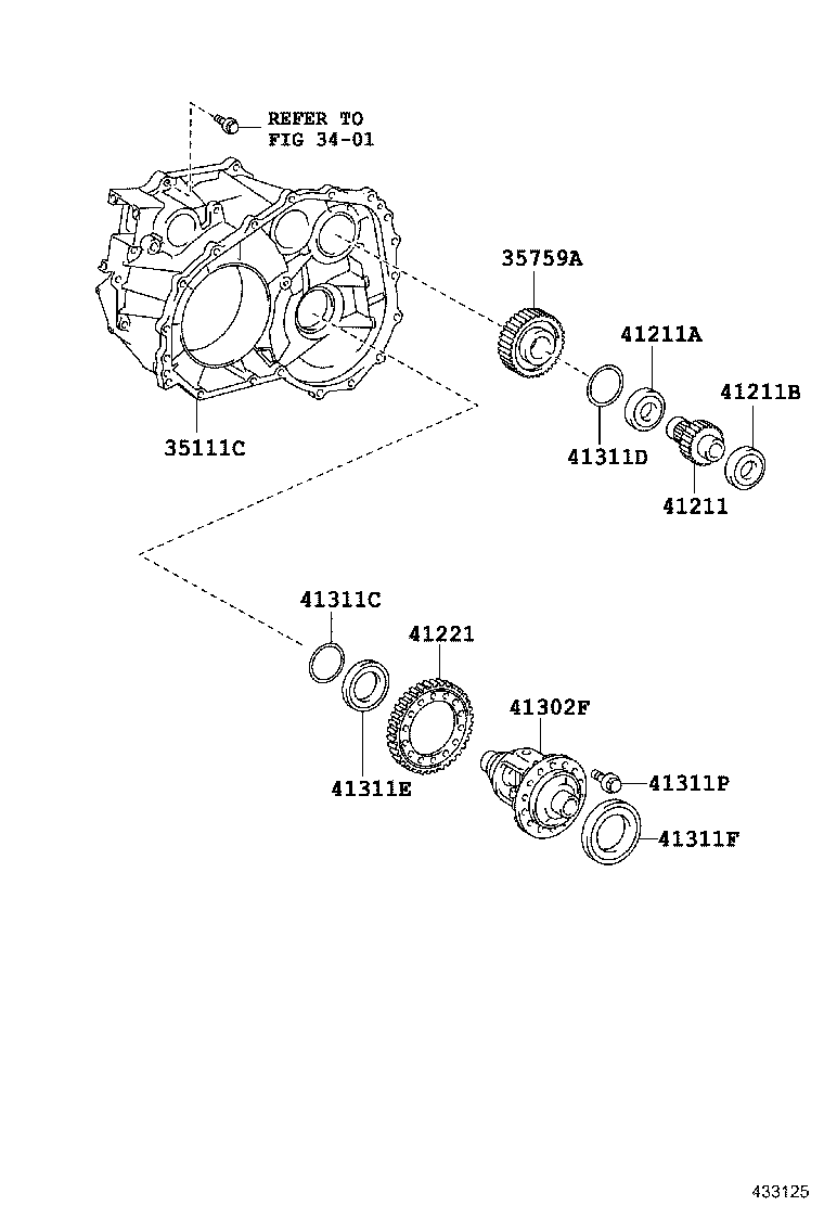 Figure 433125