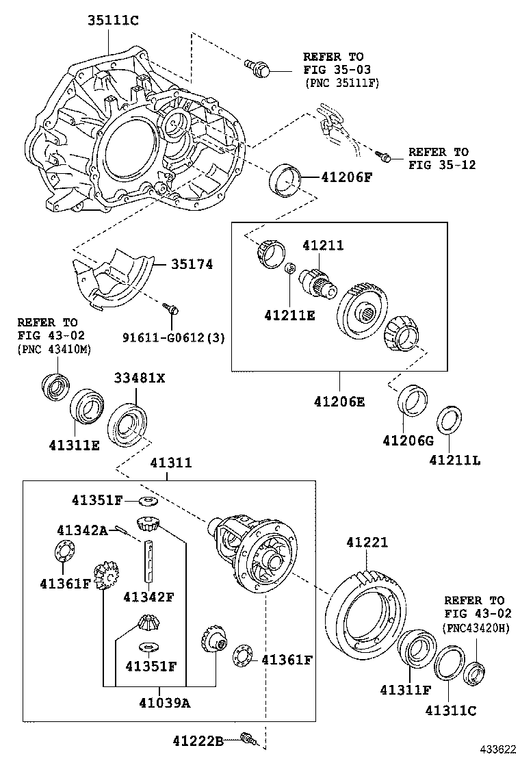 Figure 433622