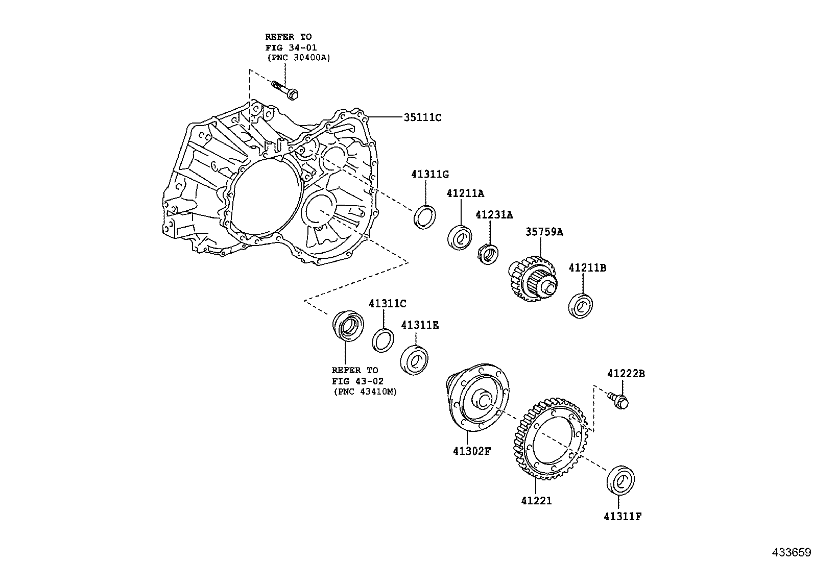 Figure 433659