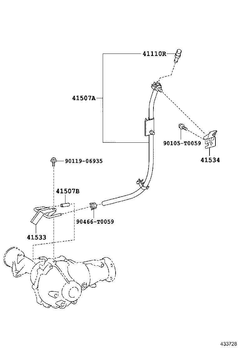 Figure 433728