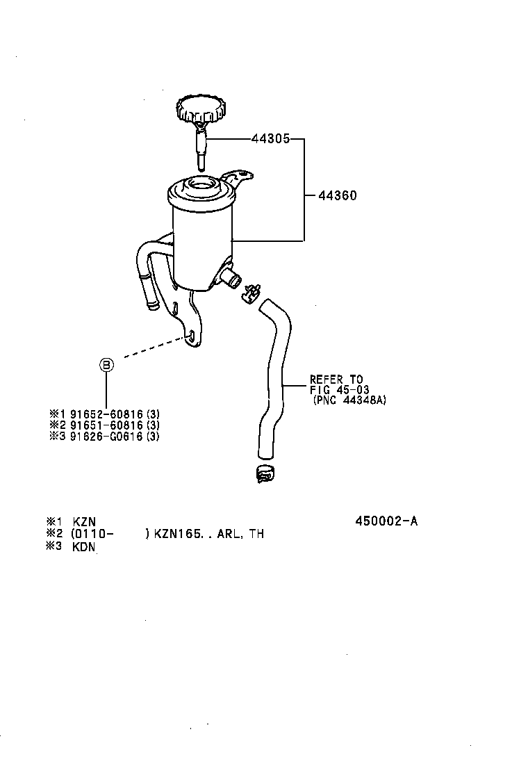 Figure 450002A