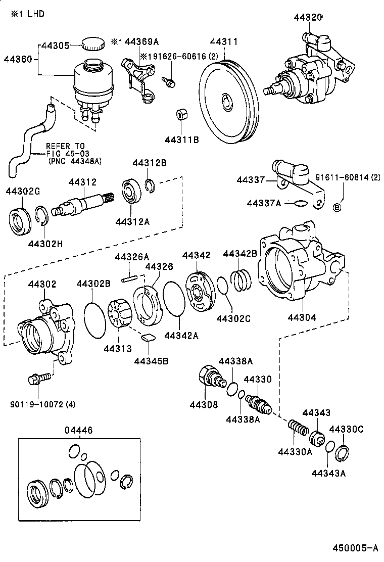 Figure 450005A
