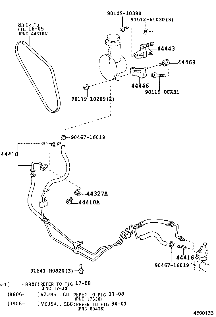 Figure 450013B