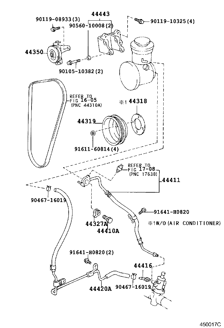 Figure 450017C