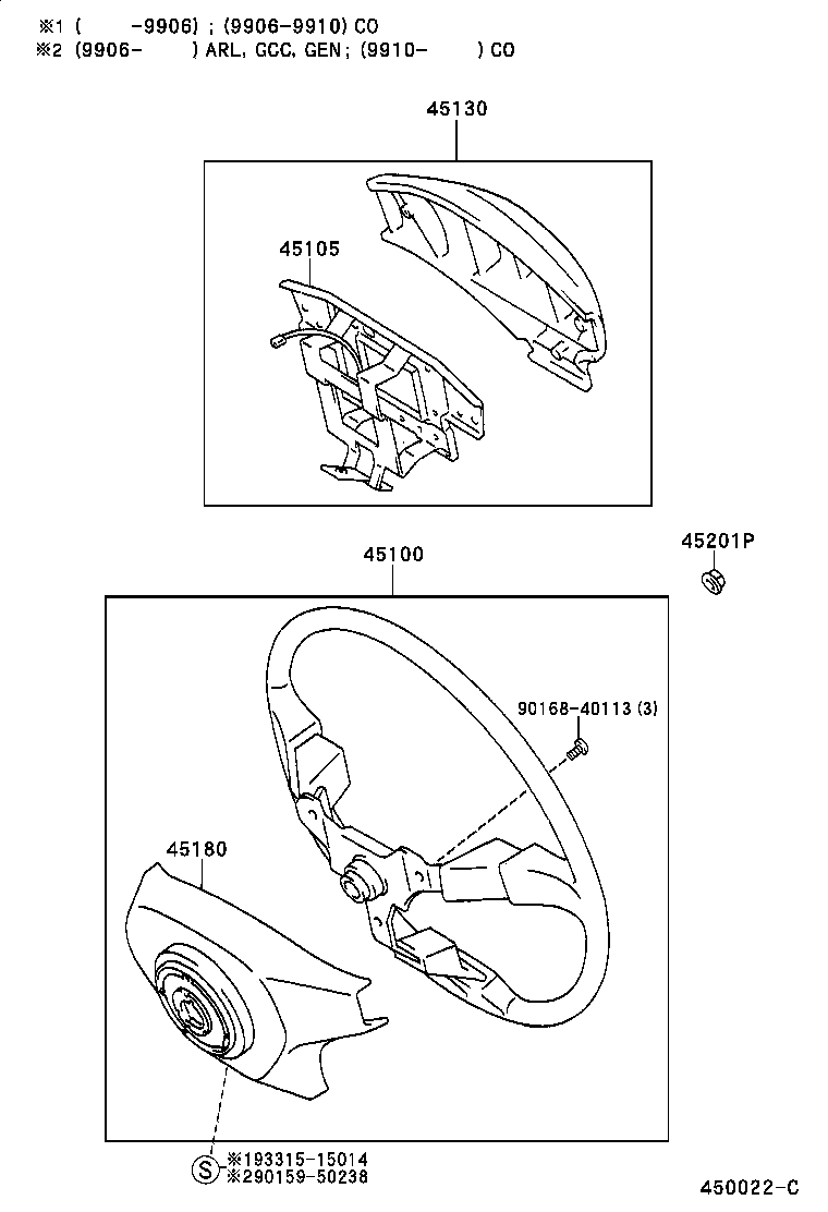 Figure 450022C