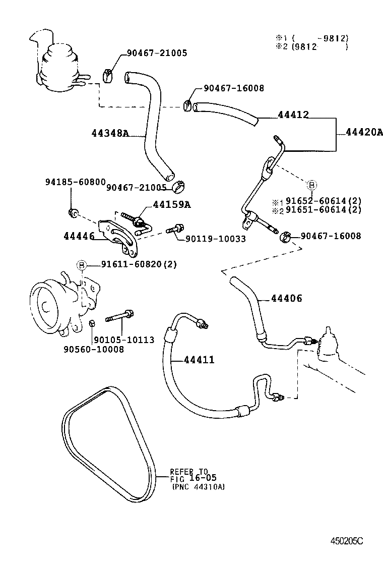 Figure 450205C