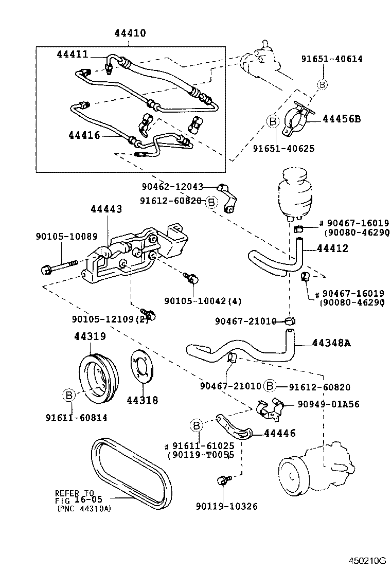 Figure 450210G