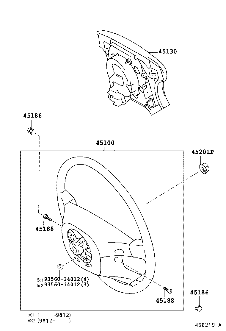 Figure 450219A