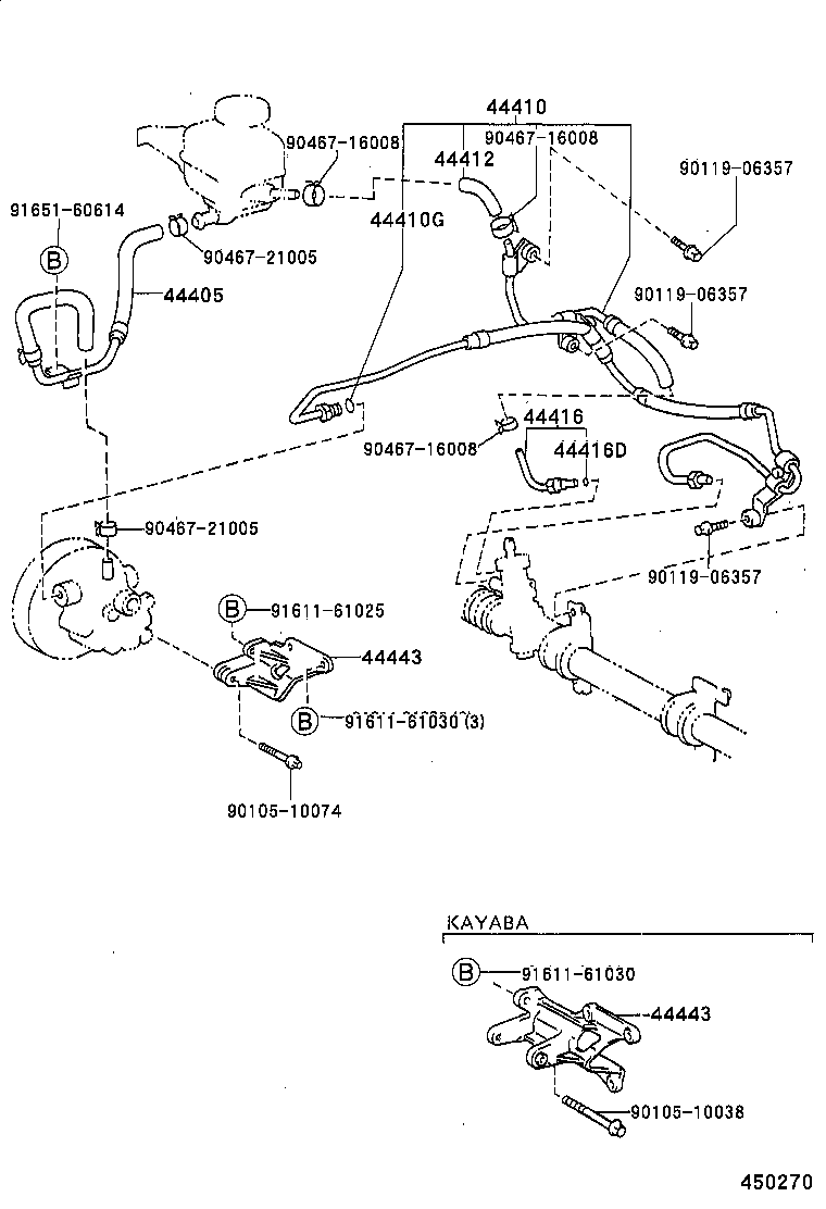 Figure 450270