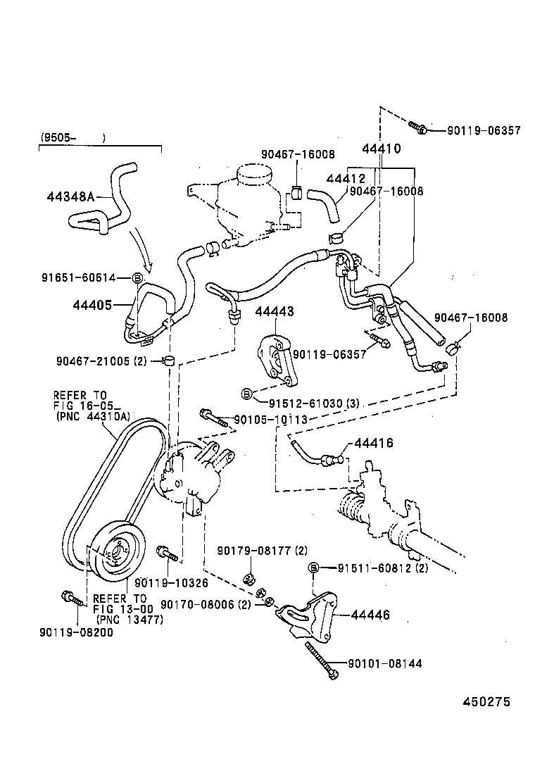 Figure 450275