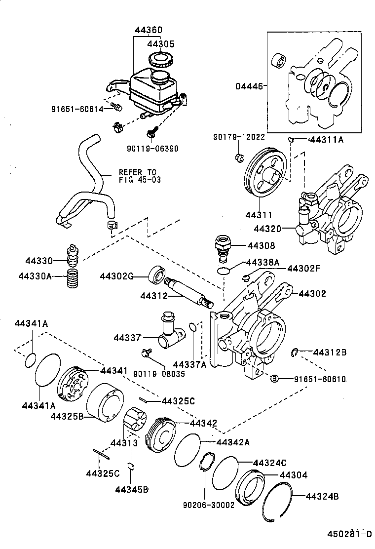 Figure 450281D