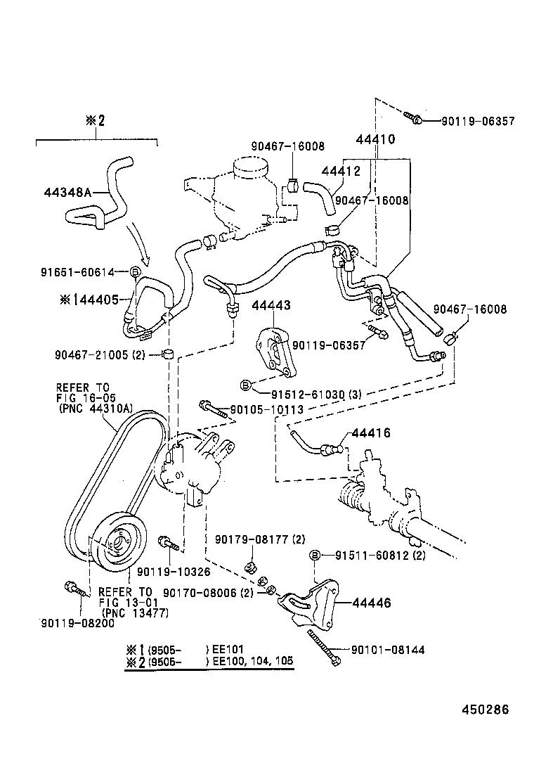 Figure 450286