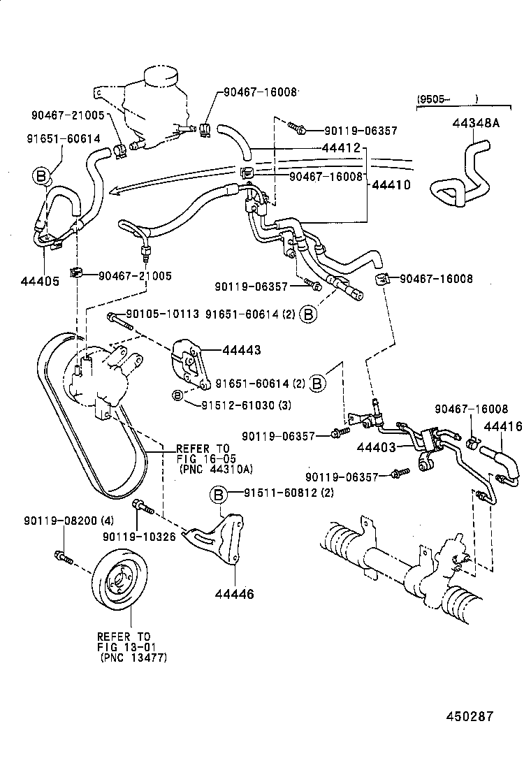 Figure 450287
