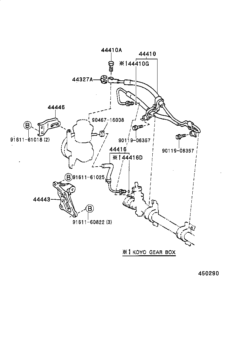 Figure 450290
