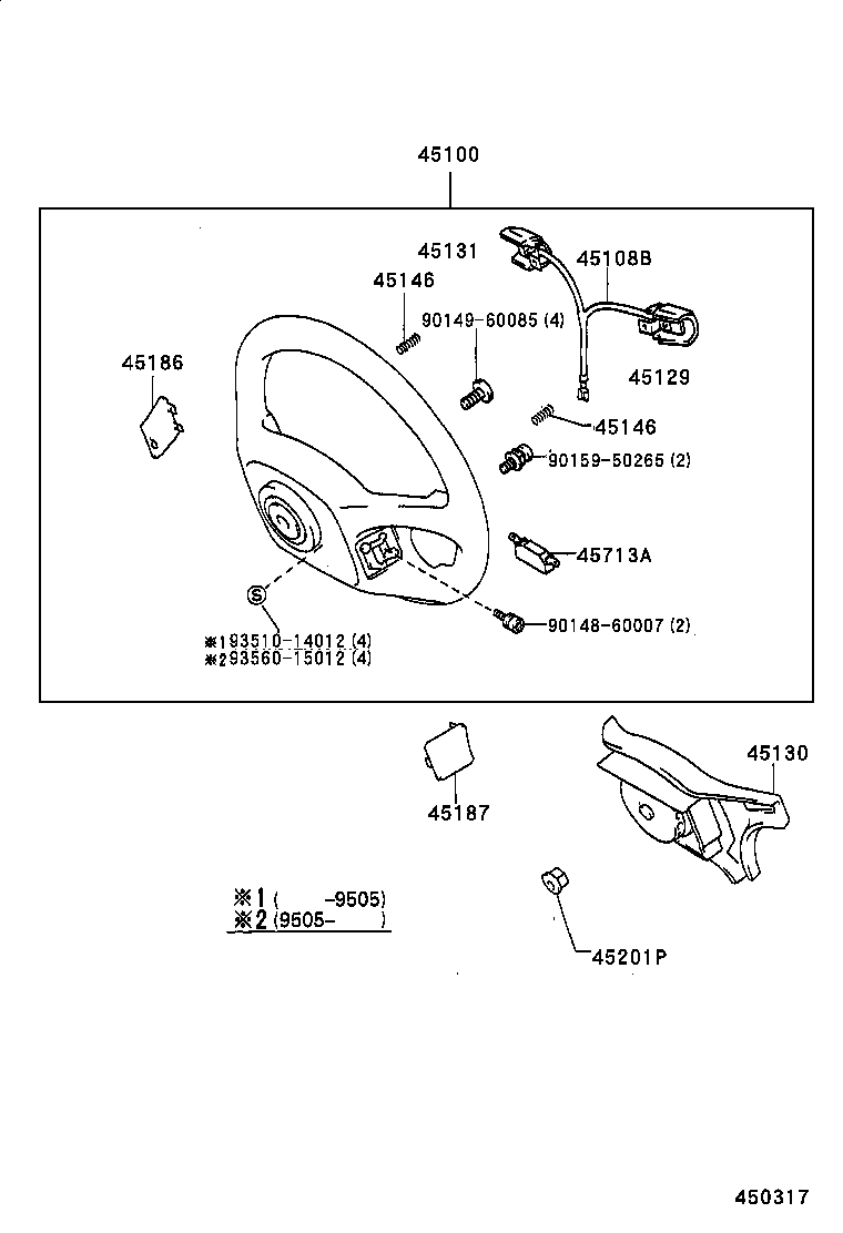 Figure 450317