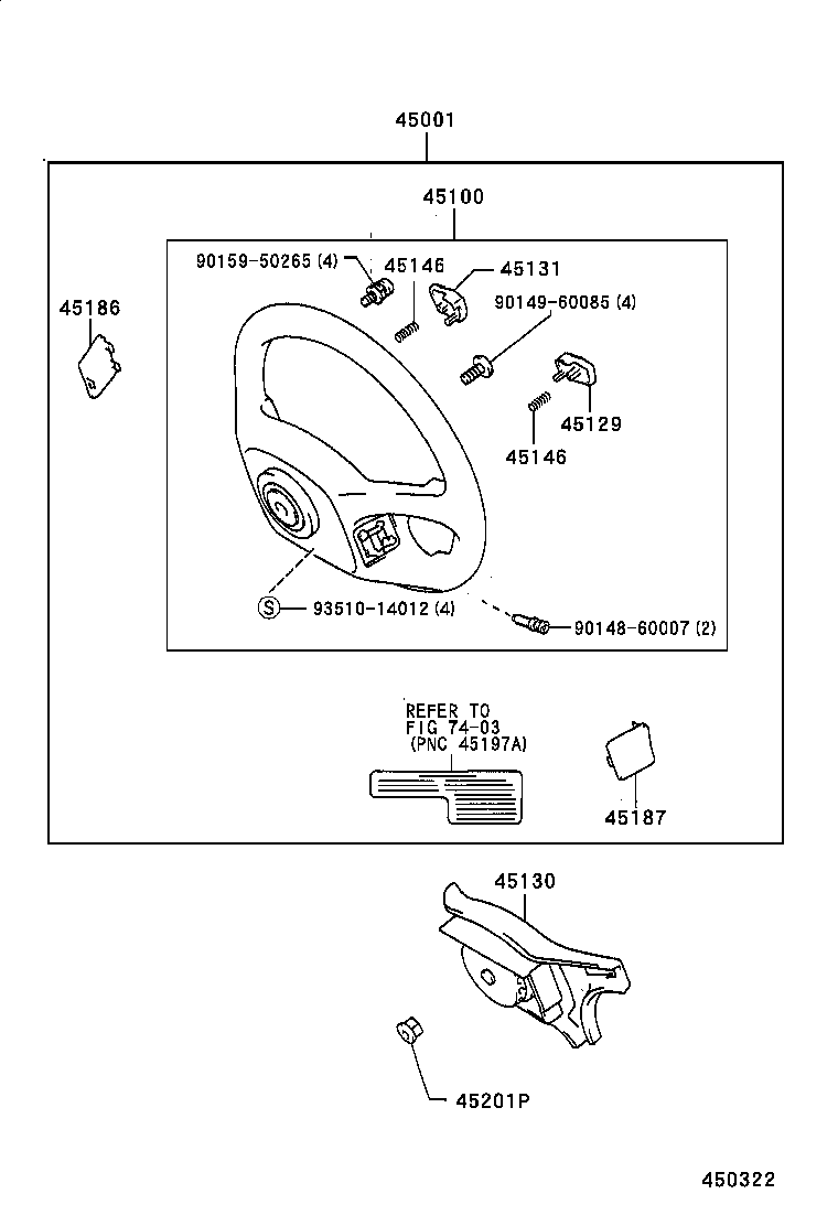 Figure 450322