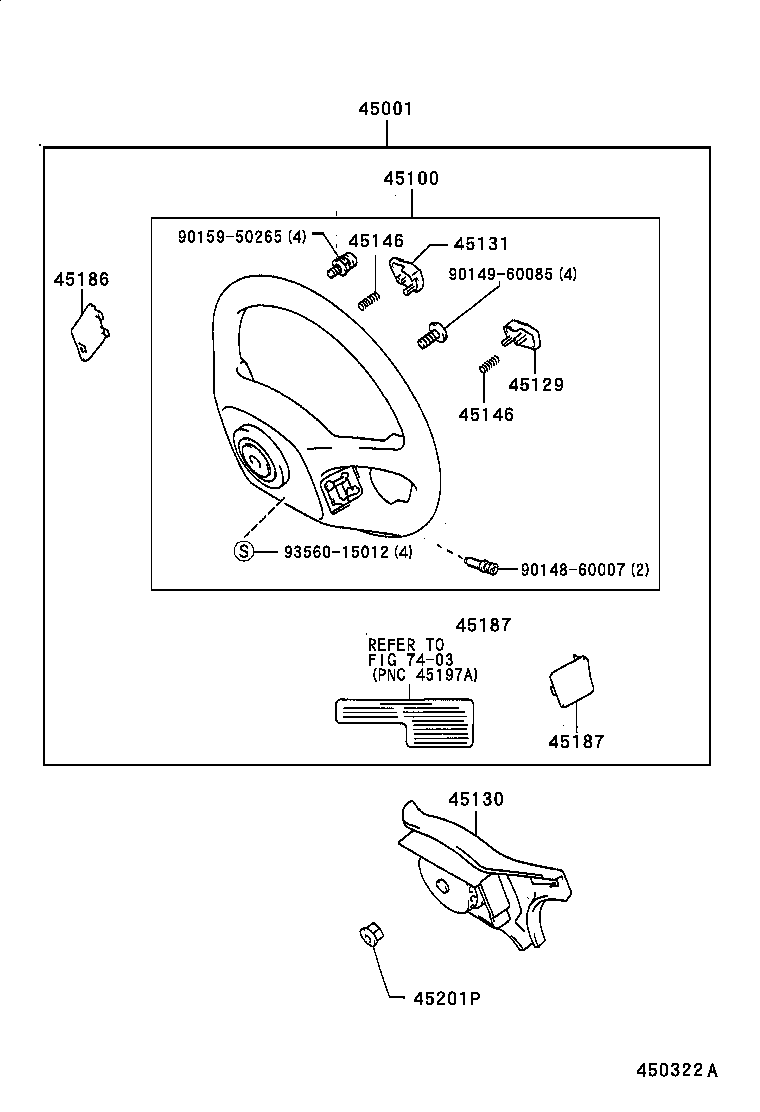 Figure 450322A