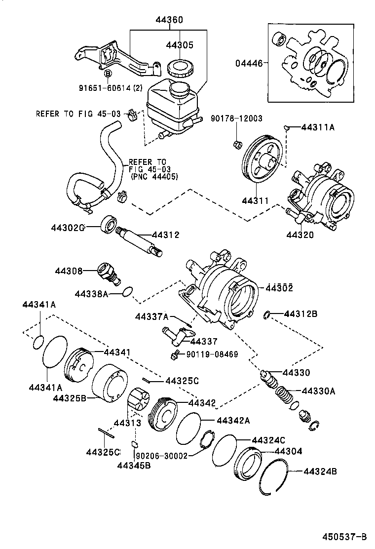 Figure 450537B