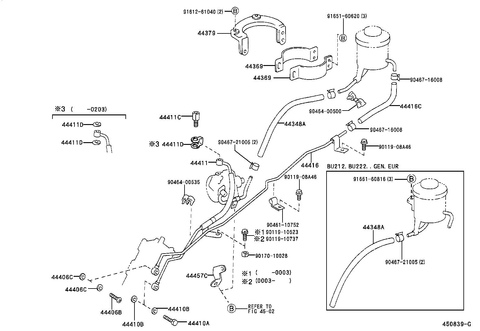 Figure 450839G