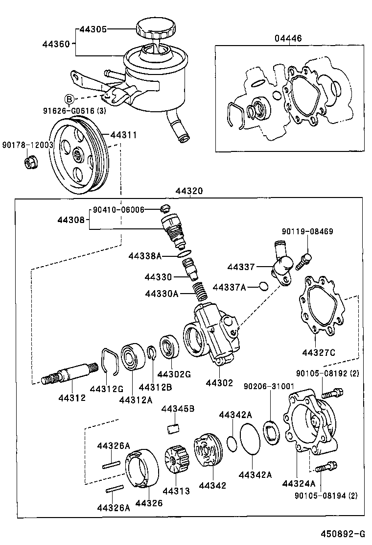 Figure 450892G