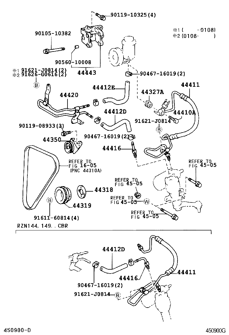 Figure 450900G