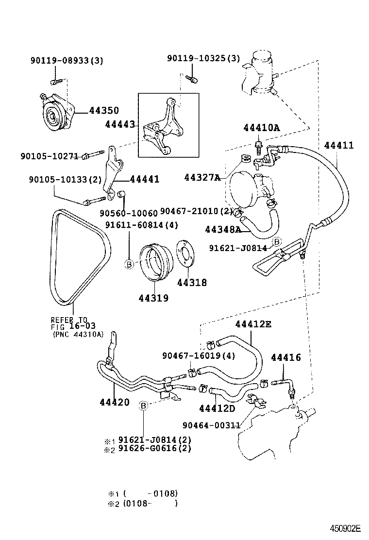 Figure 450902E