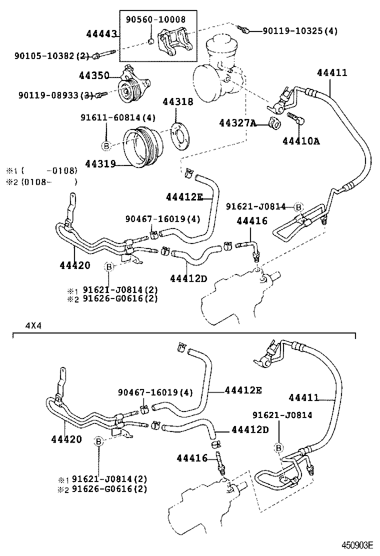 Figure 450903E