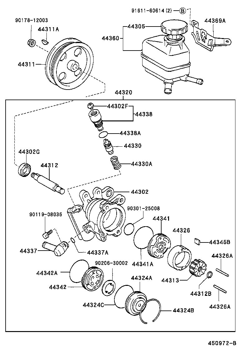 Figure 450972B
