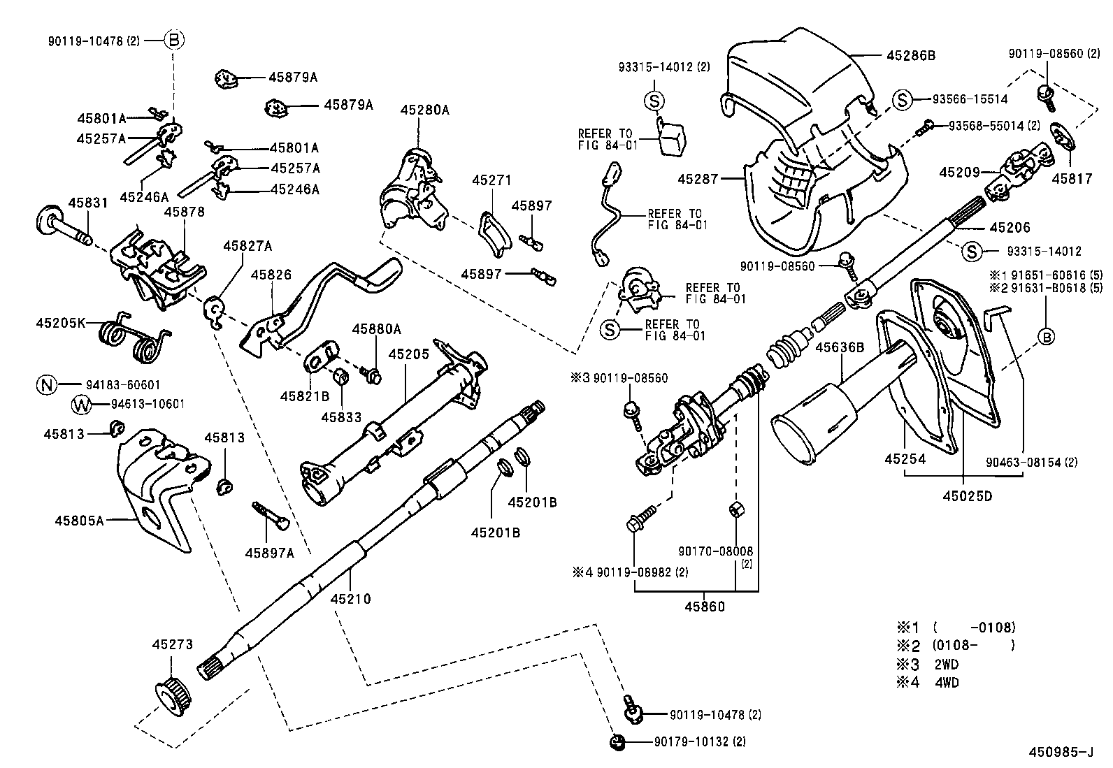 Figure 450985J