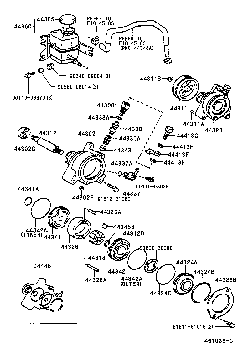 Figure 451035C