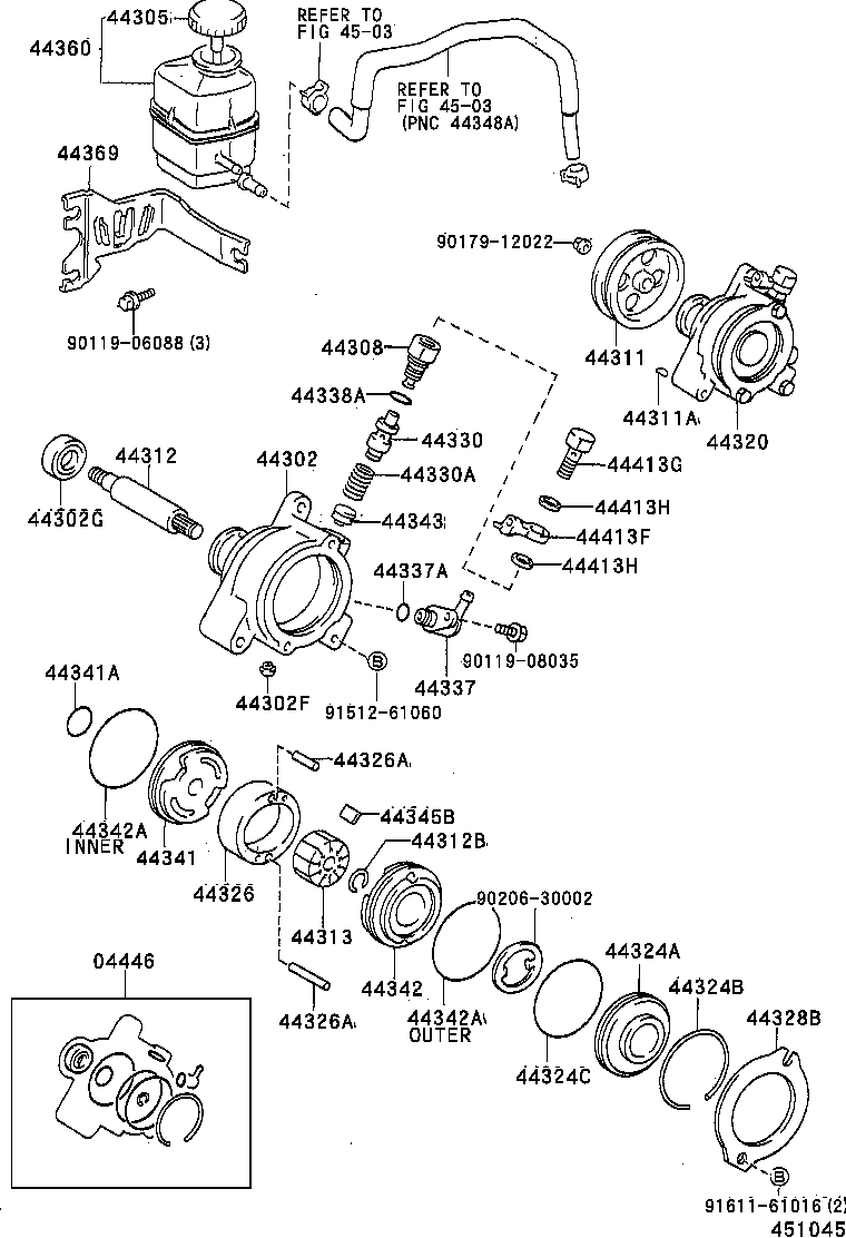 Figure 451045