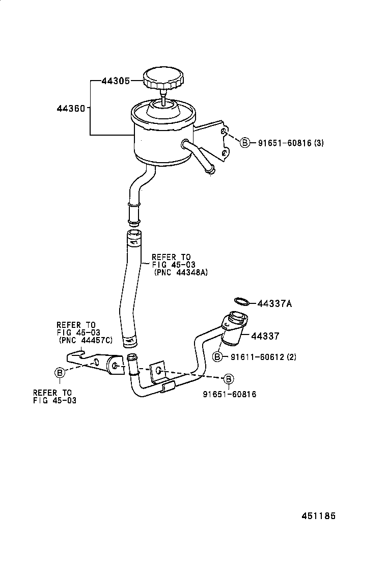 Figure 451185