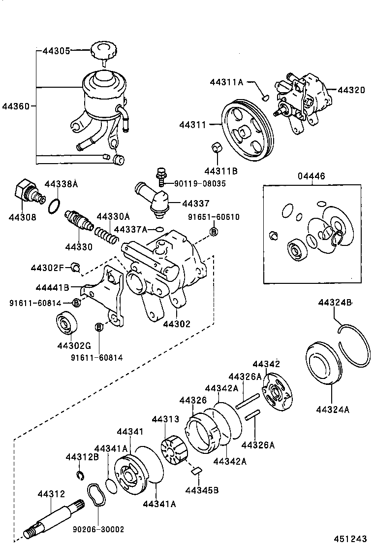 Figure 451243