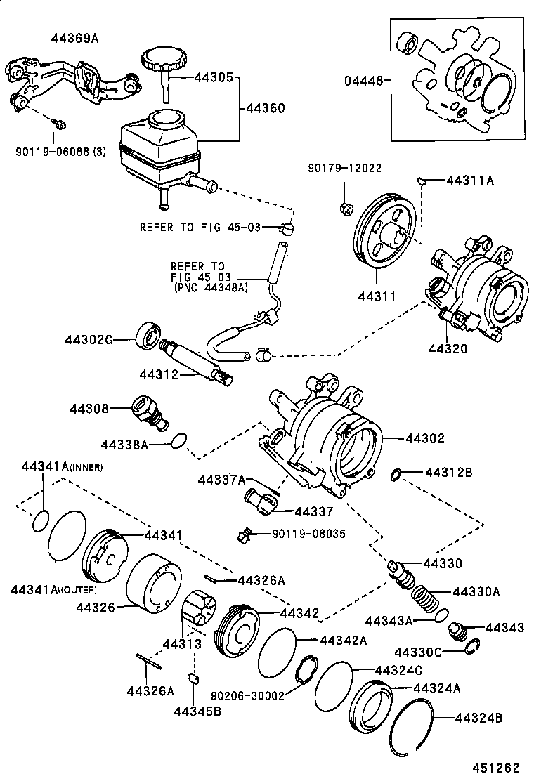 Figure 451262