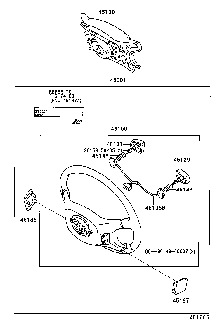 Figure 451265