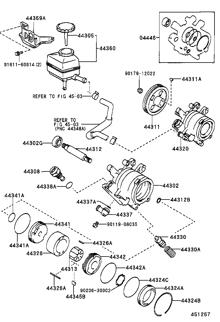Figure 451267