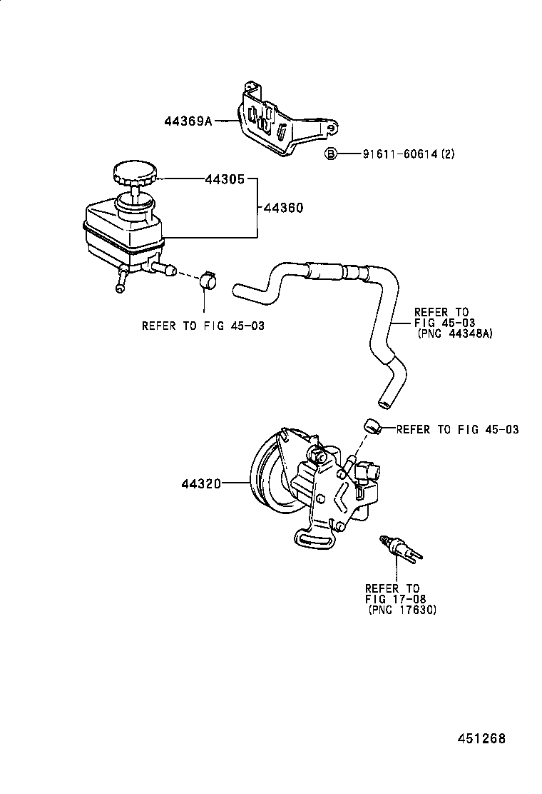Figure 451268